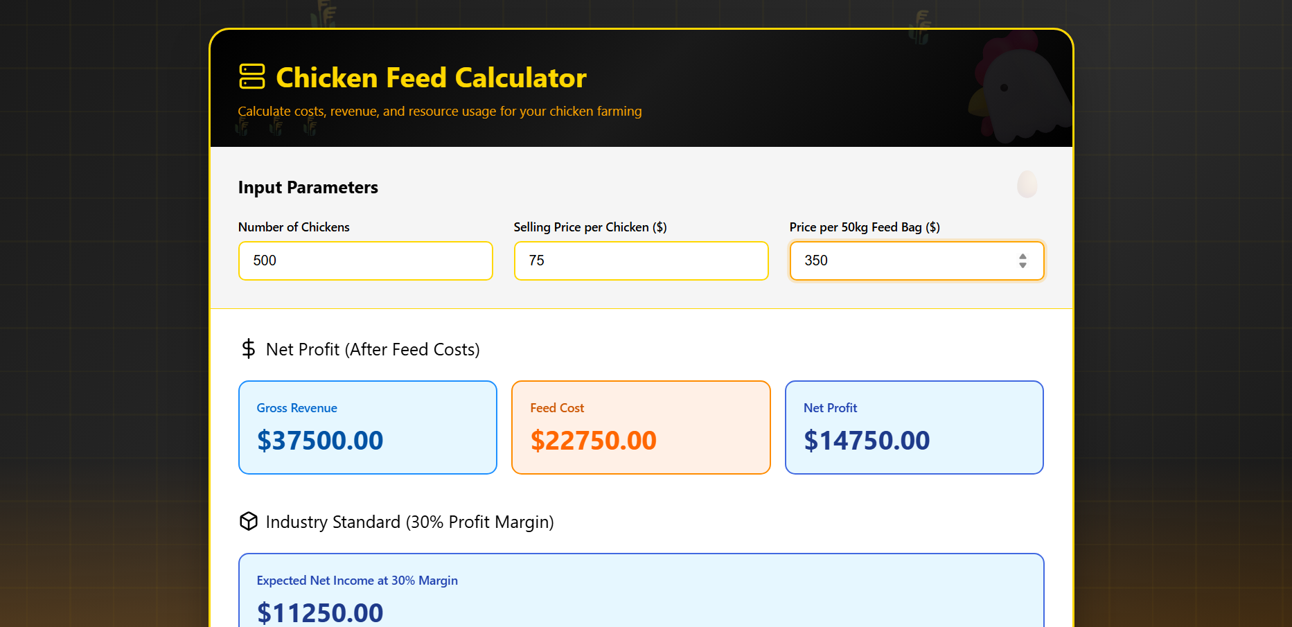 Chicken Feed Calculator